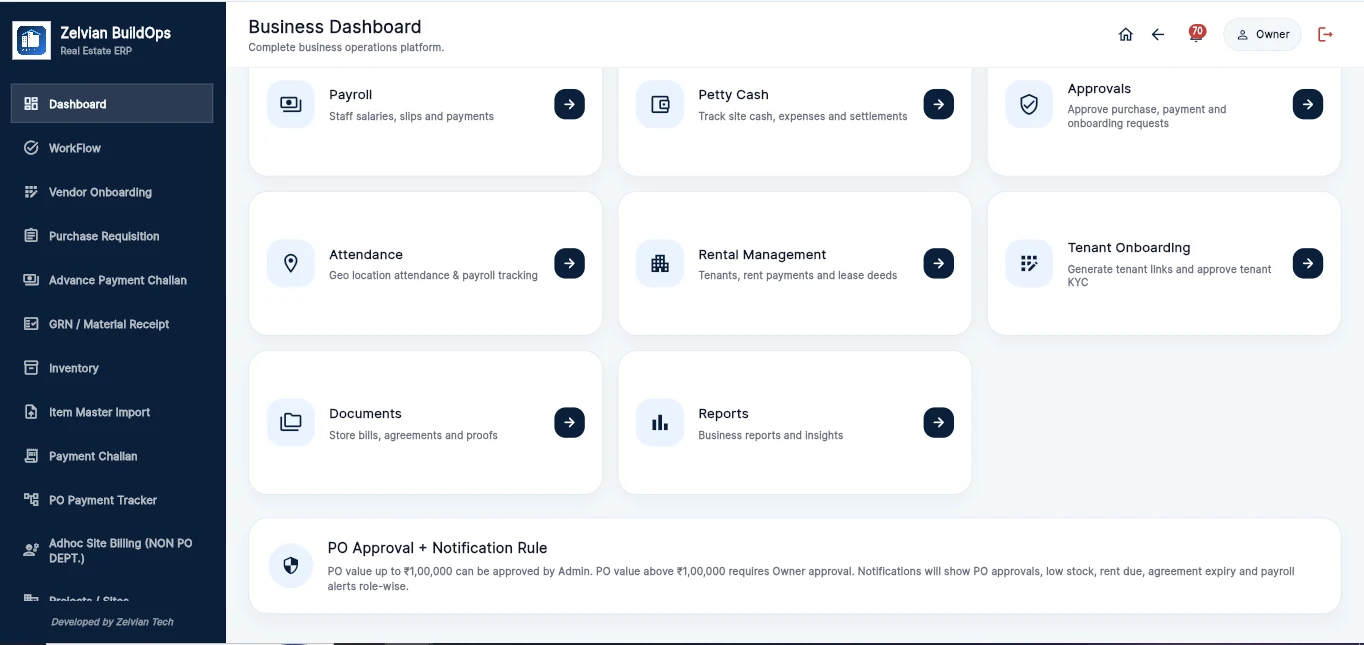 Zelvian BuildOps — Business Operations Scope actual interface screenshot