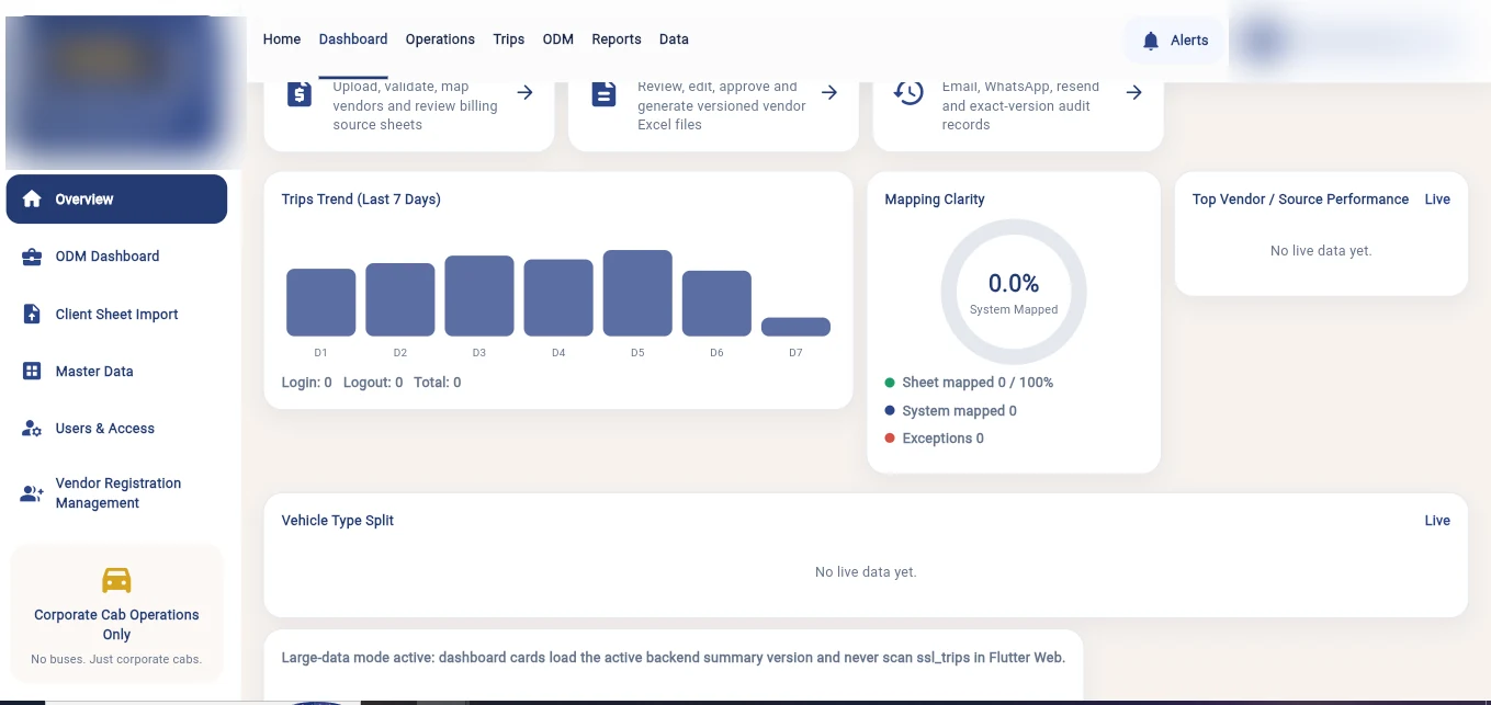 Employee Transport AI — Operational Analytics actual interface screenshot